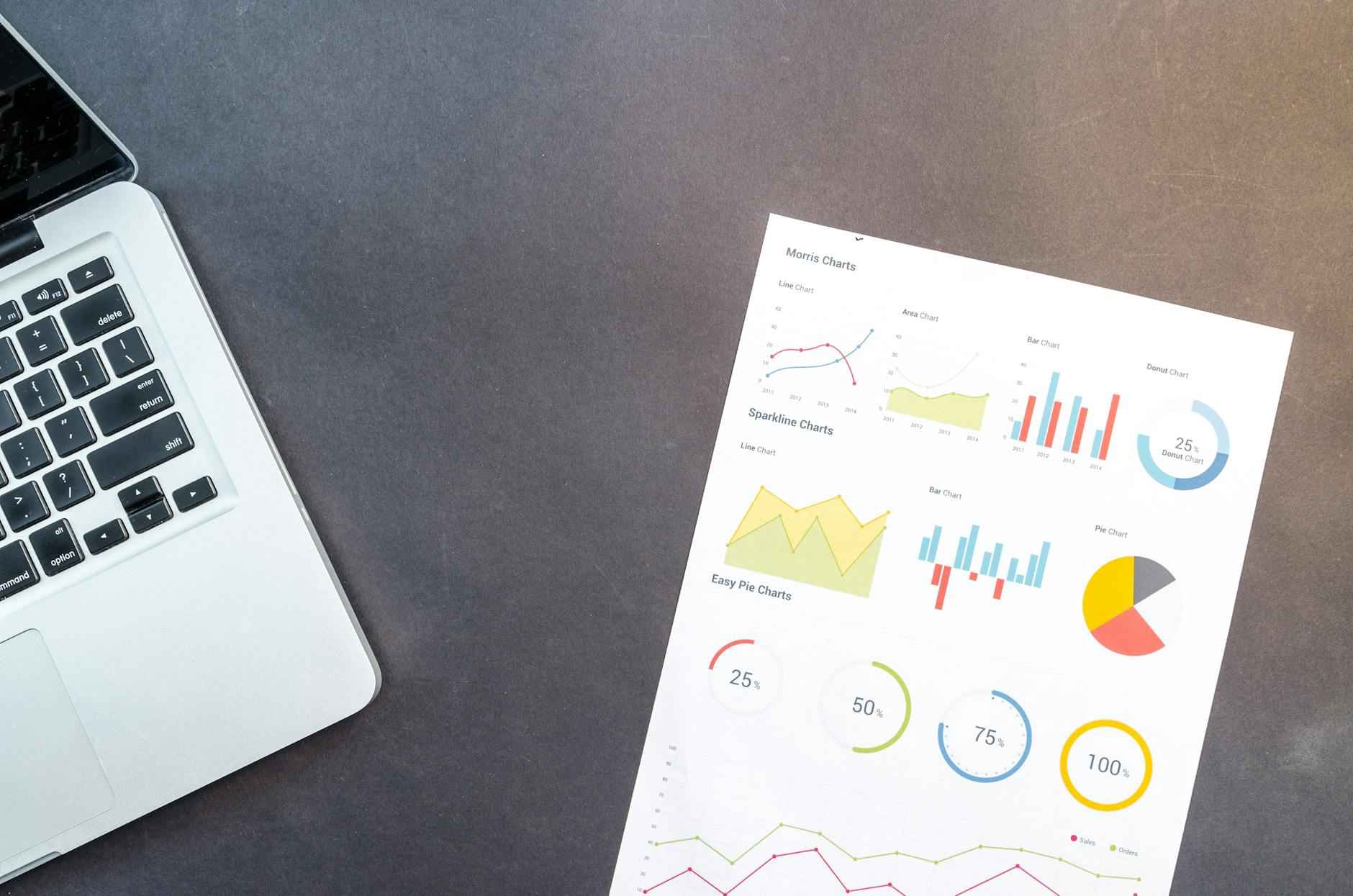 Semrush Guru: Semrush Guru Review – Is It Worth The Investment?